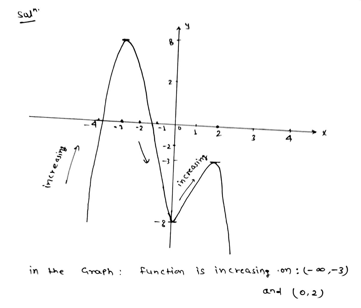 Calculus homework question answer, step 1, image 1